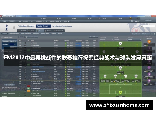FM2012中最具挑战性的联赛推荐探索经典战术与球队发展策略
